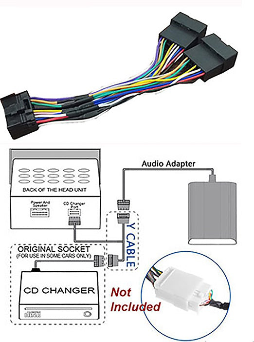 LAUNRC29, Connector Subaru Y cable