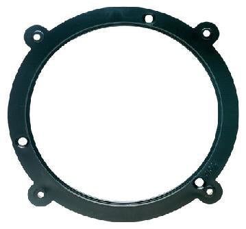 RAS4204 Audi adapters column