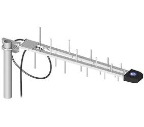 Antenna GSM ATK-LOG GSM/DCS/UMTS/HSDPA