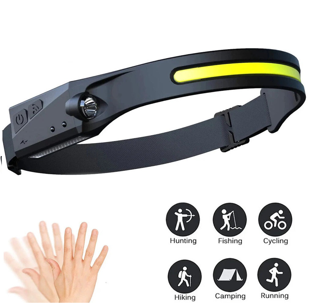 Spotlight on the head, with movement sensor